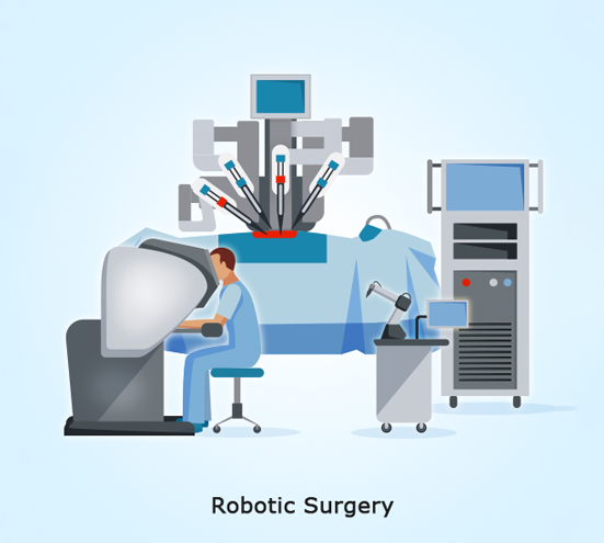 Robotic-Surgery-3.png