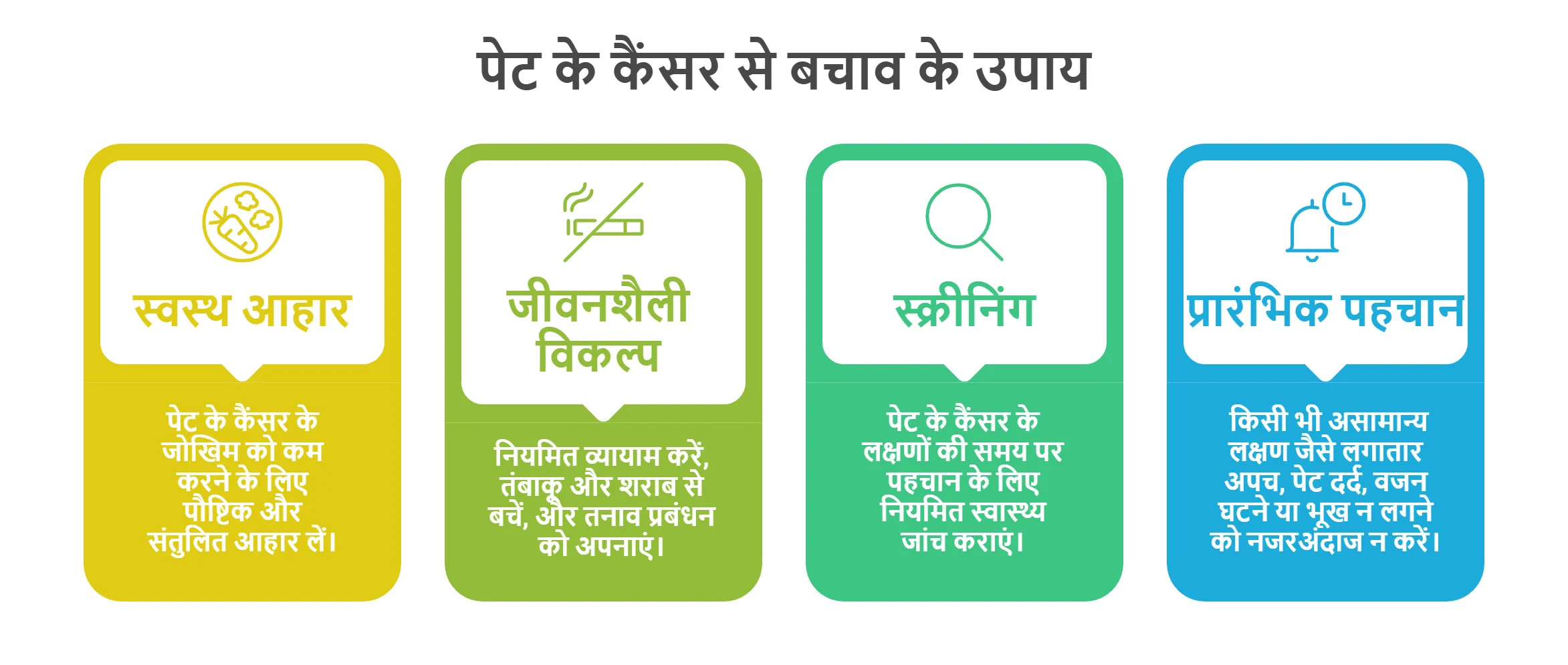 पेट के कैंसर से बचाव के उपाय