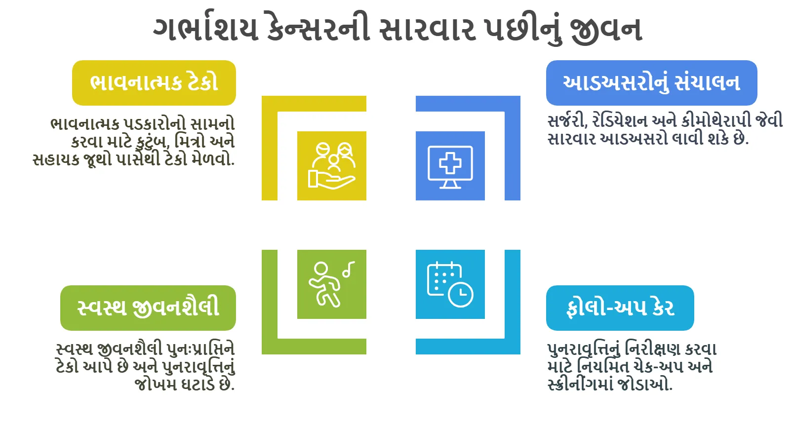 ગર્ભાશય કેન્સરની સારવાર પછીનું જીવન