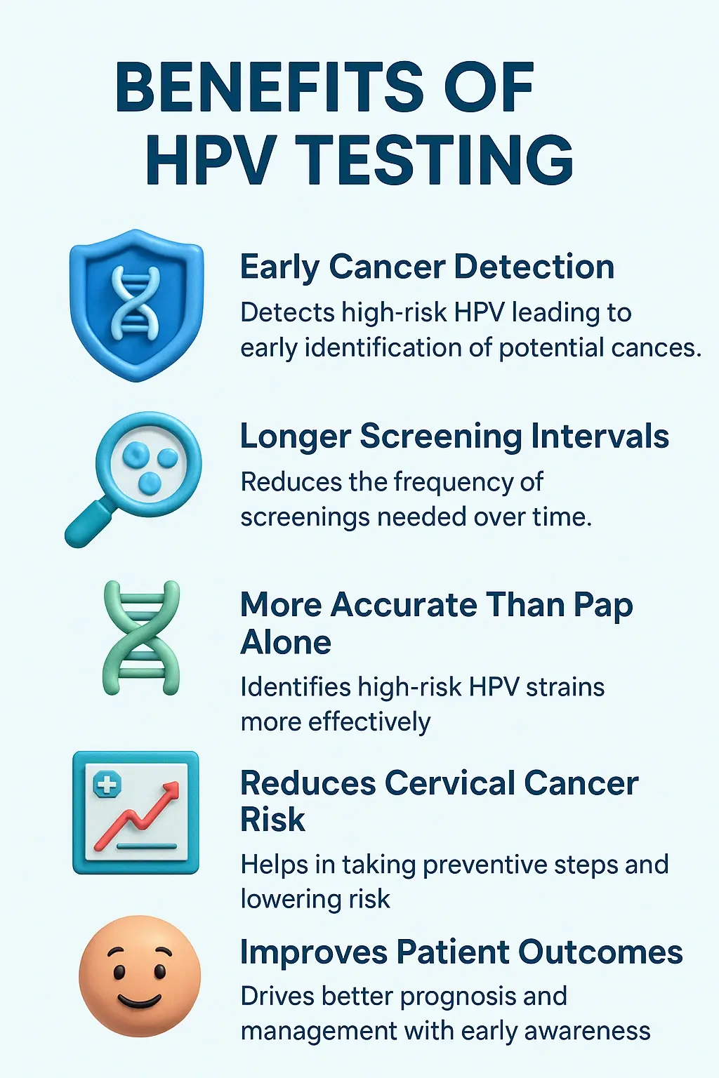 Benefits Of HPV Testing