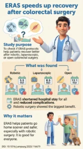 The impact of ERAS protocols on postoperative outcomes in robotic, laparoscopic, and open colorectal surgery A multicenter retrospective.DOI 10.1016j.amjsurg.2025.116679