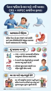 Cytoreductive surgery plus hyperthermic intraperitoneal chemotherapy for pseudomyxoma peritonei results from a 940-case DOI 10.3760cma.j.cn441530-20260105-00011