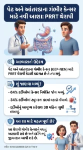 Peptide receptor radionuclide therapy (PRRT) in high grade neuroendocrine neoplasms a systematic review and meta-analysis.DOI 10.1007s00259-025-07726-w