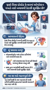 Safe to Spare Predictors of Oncological Safety for Nerve-Sparing Technique during Robot-Assisted Radical Prostatectomy in High-Risk DOI 10.1590S1677-5538.IBJU.2025.0413